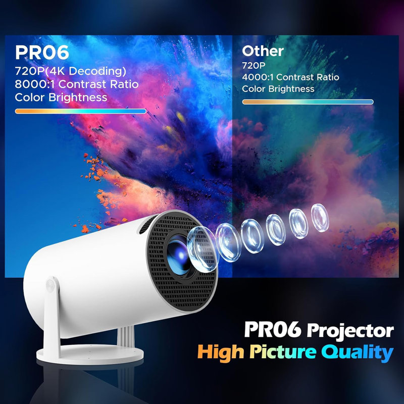 Luch Portable Projector