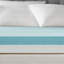 Surmatelas en mousse viscoélastique 4 "-2085931080