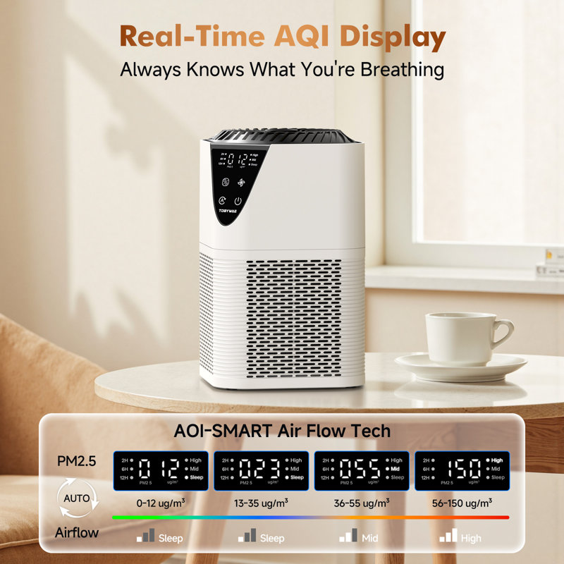 HEPA Air Purifier for Large Rooms (Up to 1076 Sq Ft): H13 Filter, Quiet 25dB, Removes Smoke, Pet Dander, Pollen, with Air Quality Sensor & Diffuser