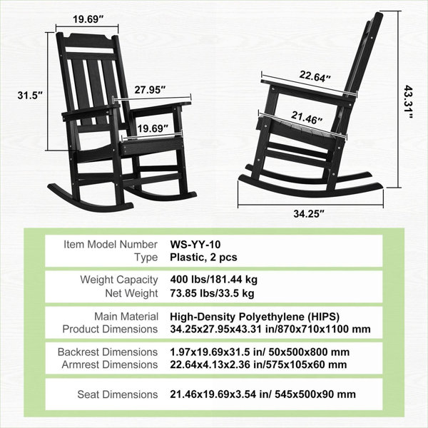 Dimensions du produit