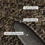 Abstract Washable Area Rug-425740082-425740091