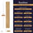 Lions Floor Bambino SPC Collection, Naples Parfum 7" x 48" Waterproof Luxury Vinyl Plank Flooring | Uniclic® Locking System, FloorScore Certified | Medium Brown | 1 Box = 23.64 Sq. Ft. | Most Rooms Need 30+ Boxes