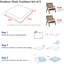 Coussins de chaise d'extérieur, ensemble de 2 coussins de siège imperméables pour meubles de jardin avec attaches