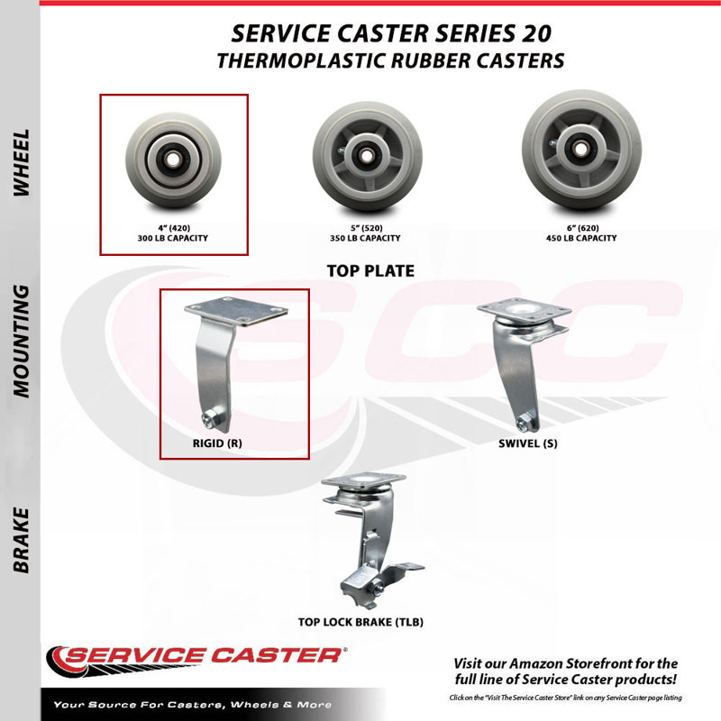 Thermoplastic Rubber Roller Bearing Caster