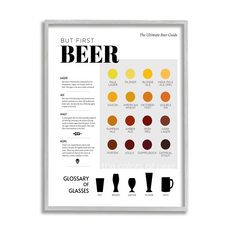 Schéma «But But Beer», Estampe numérique Farmhouse, H 30 po x l 24 po x P 1,5 po