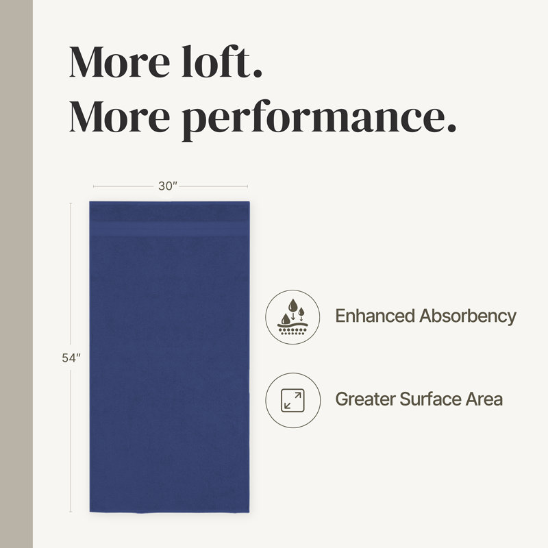 Modern Threads 4-Pack SpunLoft™ Set, Navy