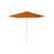 Orange est en rupture de stock