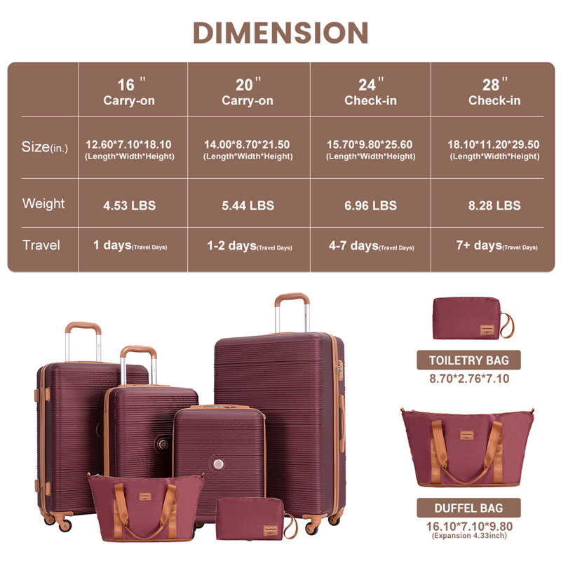 6 Piece Hardshell Luggage Set Hardside Lightweight Suitcase with TSA Lock Spinner Wheels RED