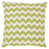 Lime/Green