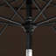 Parasol 108 po Aalieyah-88508872-131411520