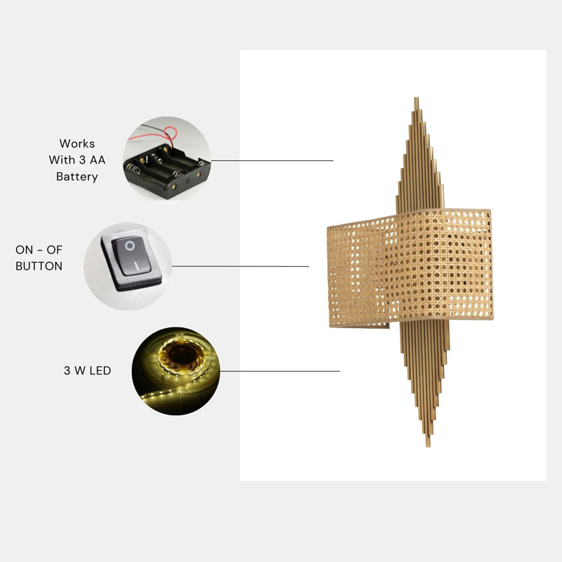Almedina LED Wallchiere