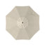 Parasol Brailyn 90-88367814