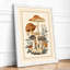 Mycology Study Botanical - Framed Print-955903417-955903423