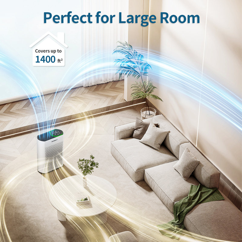 Powerful Air Purifiers for Home Large Room Up to 1400 Ft² with Air Quality Monitor 20dB Sleep Mode, Air Purifier for Bedroom Office Living Room for Pets, Dust Smoke PoIIen Dander Smell