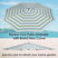 Parasol de remplacement pour terrasse 10 pi