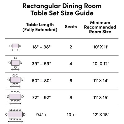 Chapalet Upholstered Dining Set with Fixed Table