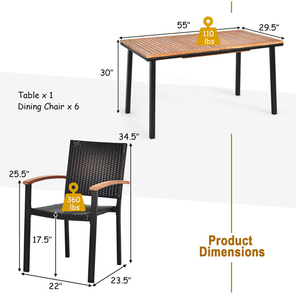 Dimensions du produit