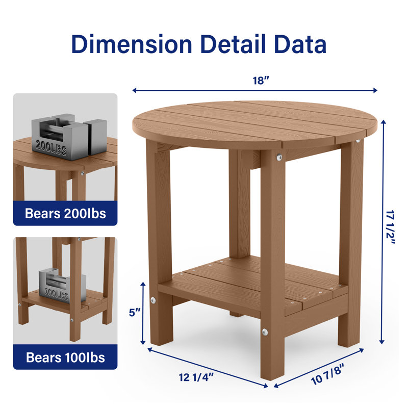 18 Inch Round Outdoor Side Table Adirondack Plastic/Resin Patio Side Table Weather Resistant End Table With Storage Shelf(Set Of Two)