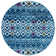 Spinosa Performance Southwestern Rug