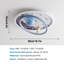 Flush Mount Lighting LED Modern Design Astronaut Ceiling Light Dimmable With Remote Control-122037179-122037178