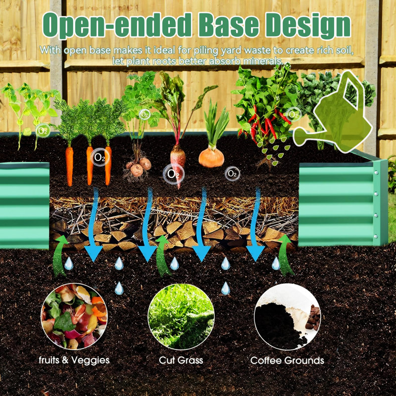 6X3x1ft Galvanized Raised Garden Bed, Green