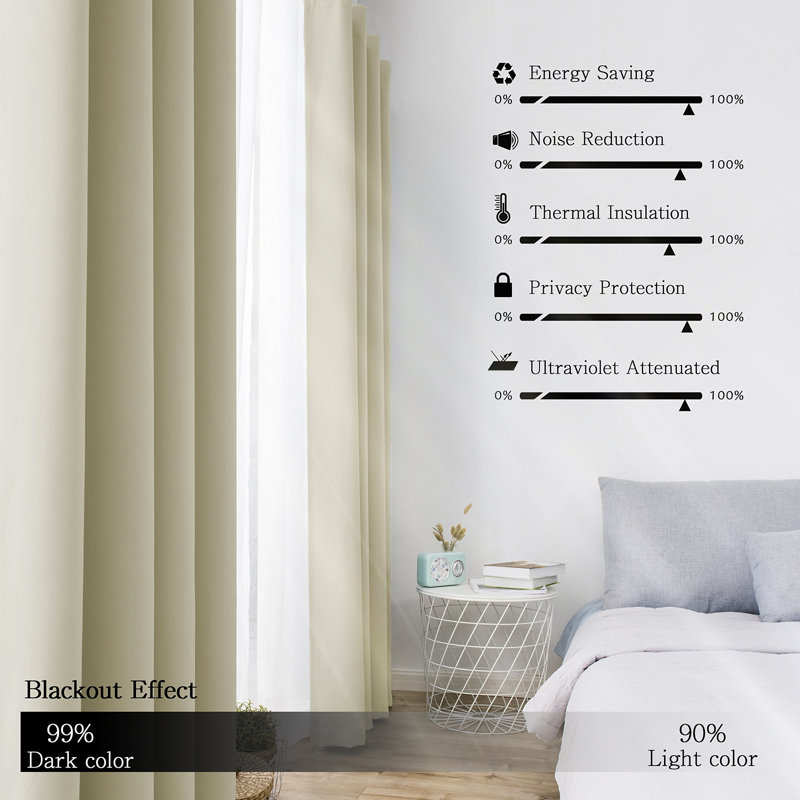 Casselli Solid Color Blackout Thermal Grommet Curtain Pair, Beige, 52" W x 84" L