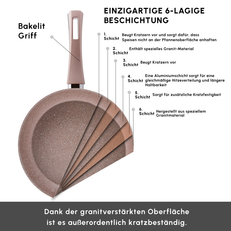 Karaca Biogranite 12-Piece Non-Stick Cookware Set, Rose