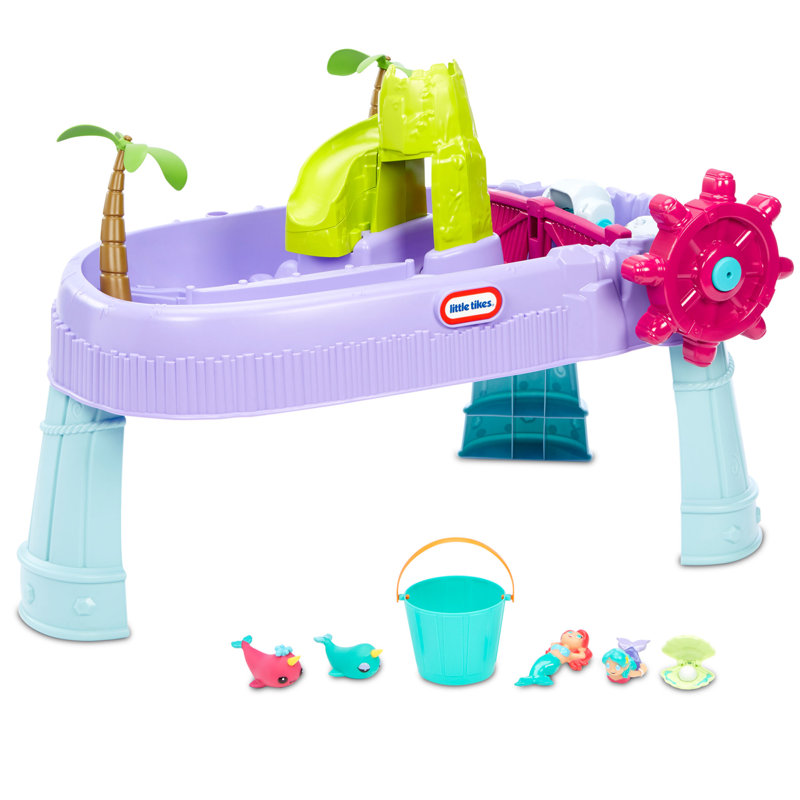 24" x 26.5" Plastic Rectangular Sand and Water Table