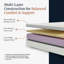 Memory Foam Mattress, 20cm Deep - Firm-2113936559