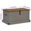 Camp Trunk / Footlocker-498705732
