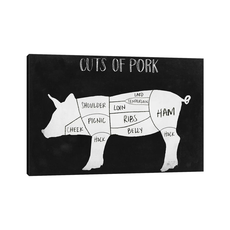 Farm To Table II by Grace Popp - Wrapped Canvas Print, 20.32 cm H x 30.48 cm W