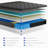 8''/10"/12"/14''Medium Cooling Gel Memory Foam Hybrid Mattresses In A Box With Certipur-US-105989310-103401692