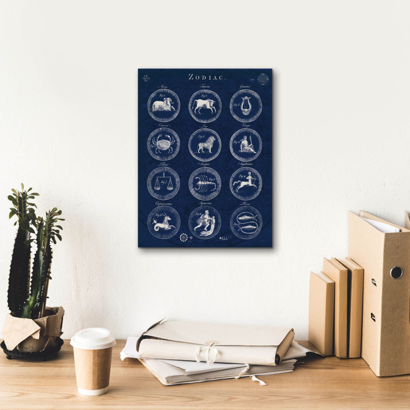 «Zodiac Blueprint V2» par Sue Schlabach, art mural sur toile, H 16 po x l 12 po x P 0,75 po
