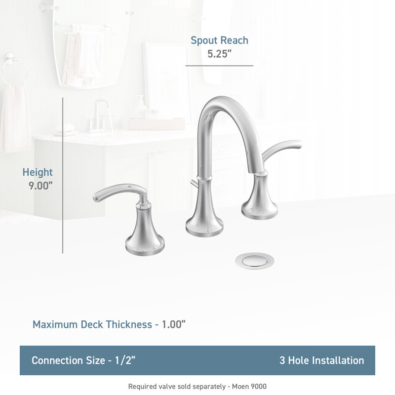 Icon Widespread Bathroom Faucet with Drain Assembly, Brushed Nickel