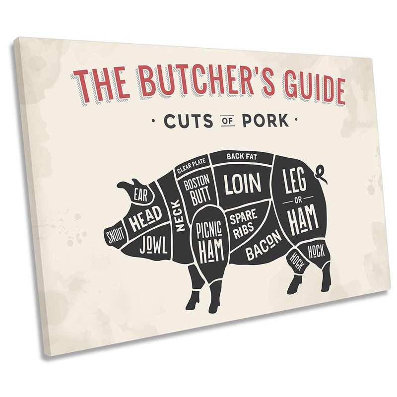 The Butcher's Cuts Guide Pork - Wrapped Canvas Print, 61cm H x 91.4cm W