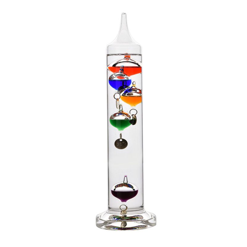Lusher 28cm Clock Thermometer