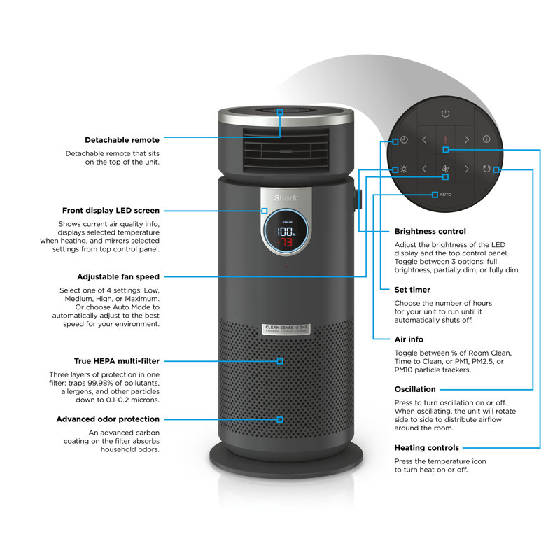 Shark 3-in-1 HEPA Air Purifier with Heating and Cooling, 500 Sq. Ft.