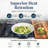 Gotham Steel Navy 12 Piece Ceramic Nonstick Cookware Set with Stay Cool Handles