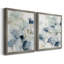 Cadre photo, ensemble de peintures sur toile