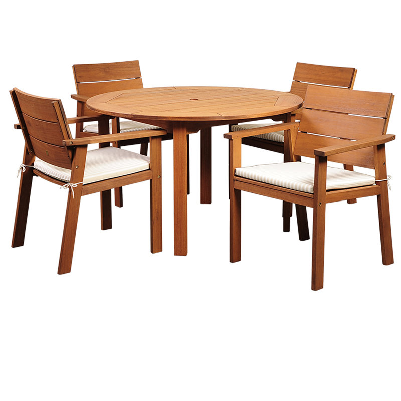 Ensemble repas 5 pièces Garima International Home