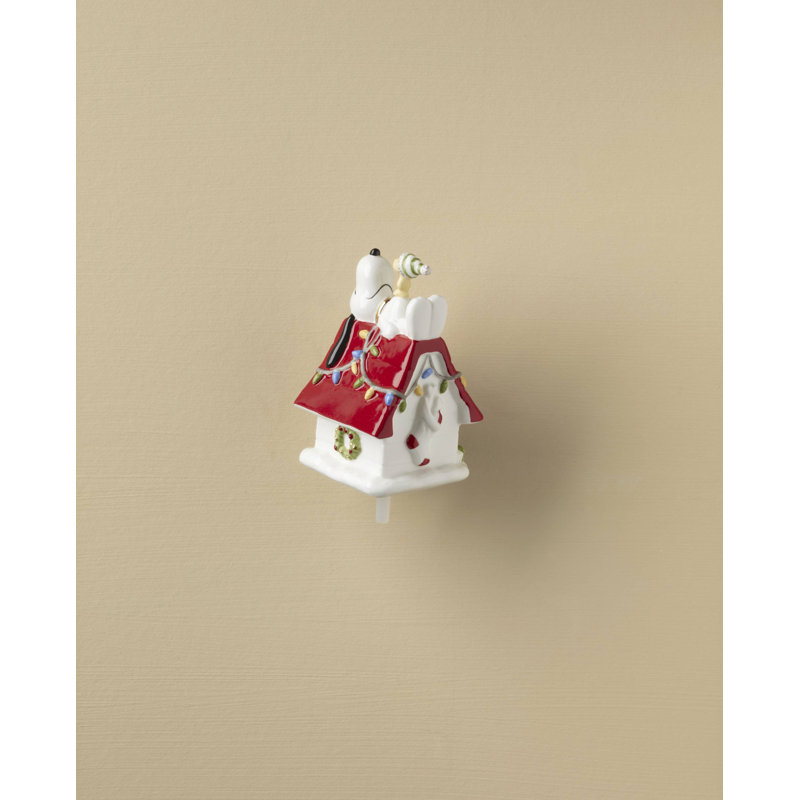 Profile Poppers Snoopy Popper