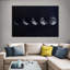Moon Moon Phases, reproduction sur toile-92520155