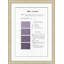 Violet 6 Framed Textual Art