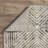 Aqila Performance Geometric Indoor Rug-843547782