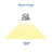 Dimmable Round Flush Mount