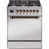 Stainless Steel/Bronze