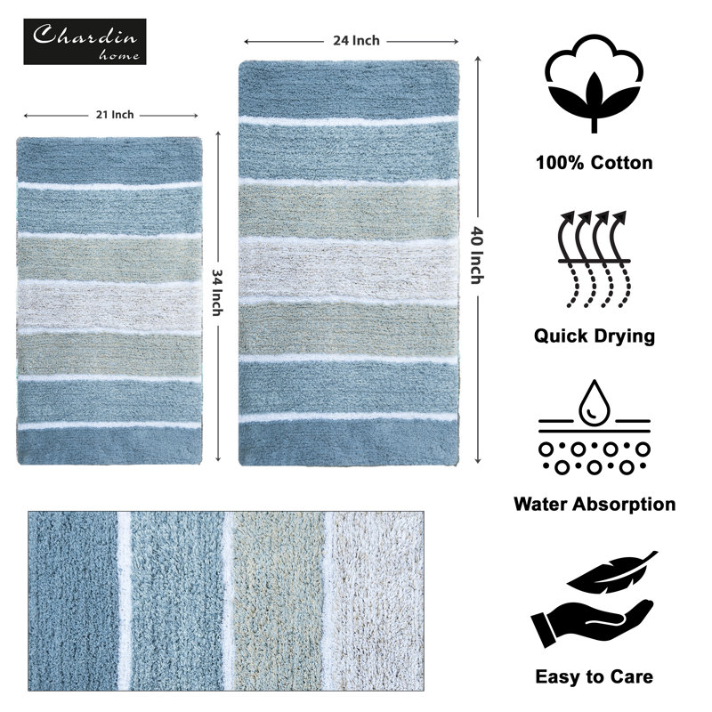 Ensemble de tapis de bain Crevantes, Dégradé bleu