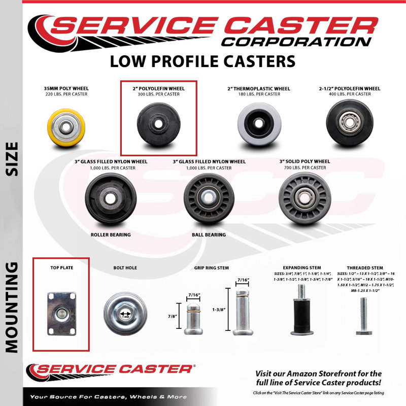 Polyolefin Top Plate Caster with Brake