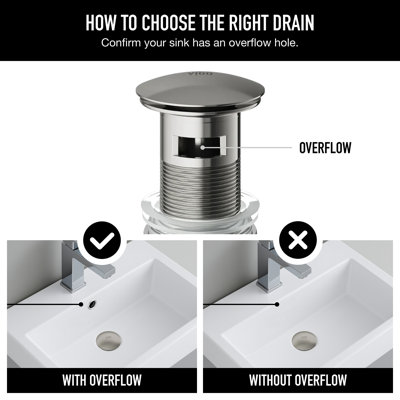 Bathroom Sink Pop-Up Drain With Overflow