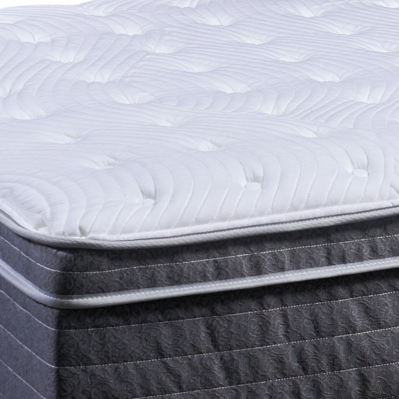 Matelas hybride moelleux et sommier Rech 13 po, Profil bas, Très grand